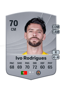 Ivo Rodrigues Common 70 OVR