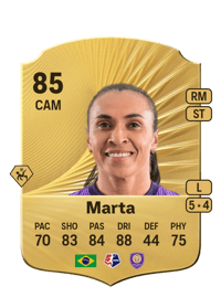 Marta Rare 85 OVR