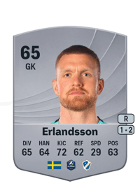 Tim Erlandsson Common 65 OVR