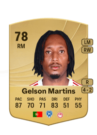 Gelson Martins Common 78 OVR