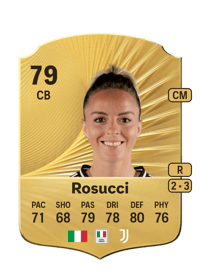 Martina Rosucci Rare 79 OVR