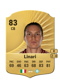 Elena Linari Rare 83 OVR