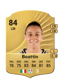 Lisa Boattin Rare 84 OVR