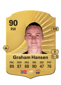 Caroline Graham Hansen Rare 90 OVR