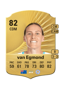 Emily van Egmond Rare 82 OVR