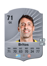 Sebastián Britos Rare 71 OVR