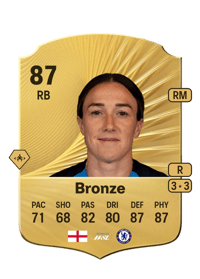 Lucy Bronze Rare 87 OVR