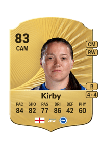 Fran Kirby Rare 83 OVR
