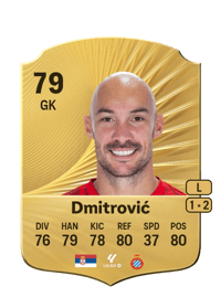 Marko Dmitrović Rare 79 OVR