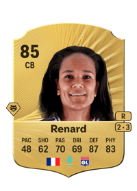 Wendie Renard Rare 85 OVR
