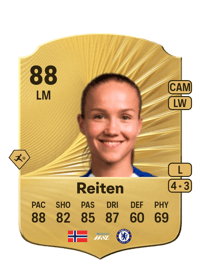 Guro Reiten Rare 88 OVR