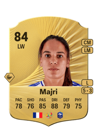 Amel Majri Rare 84 OVR