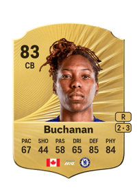 Kadeisha Buchanan Rare 83 OVR