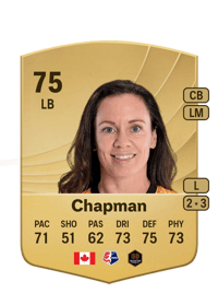 Allysha Chapman Common 75 OVR