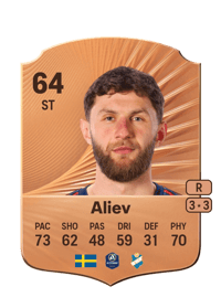 Alibek Aliev Rare 64 OVR