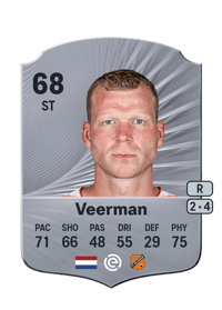 Henk Veerman Rare 68 OVR