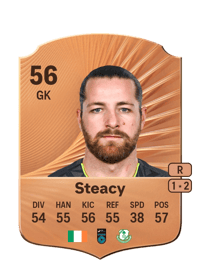 Lee Steacy Rare 56 OVR