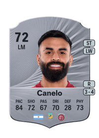 Alexis Canelo Rare 72 OVR