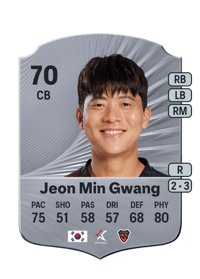 Jeon Min Gwang Rare 70 OVR