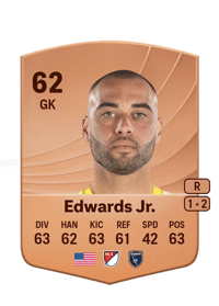 Earl Edwards Jr. Common 62 OVR