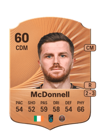 Adam McDonnell Rare 60 OVR