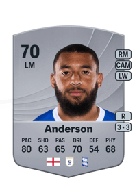 Keshi Anderson Common 70 OVR