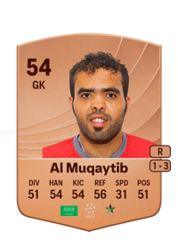 Khalid Al Muqaytib Common 54 OVR