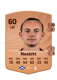 Aidan Nesbitt Common 60 OVR