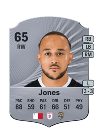 Jodi Jones Rare 65 OVR