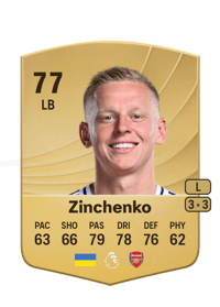 Oleksandr Zinchenko Common 77 OVR