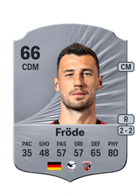 Lukas Fröde Rare 66 OVR
