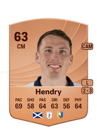 Regan Hendry Common 63 OVR