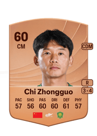 Chi Zhongguo Common 60 OVR