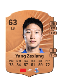 Yang Zexiang Rare 63 OVR