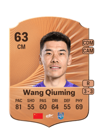 Wang Qiuming Rare 63 OVR