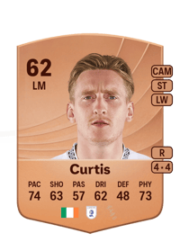 Ronan Curtis Common 62 OVR
