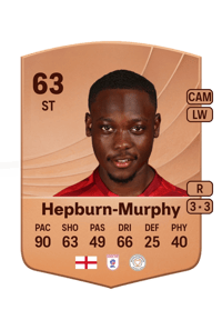Rushian Hepburn-Murphy Common 63 OVR