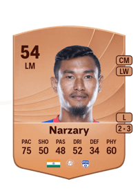 Halicharan Narzary Common 54 OVR