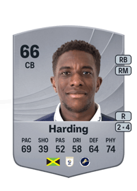 Wes Harding Common 66 OVR