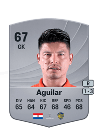 Alfredo Aguilar Common 67 OVR