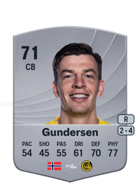 Jostein Gundersen Common 71 OVR