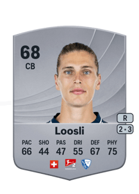 Noah Loosli Common 68 OVR