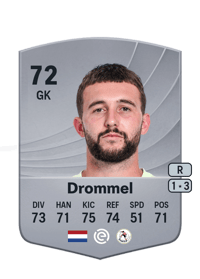 Joël Drommel Common 72 OVR