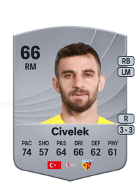 Ramazan Civelek Common 66 OVR