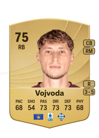 Mërgim Vojvoda Common 75 OVR