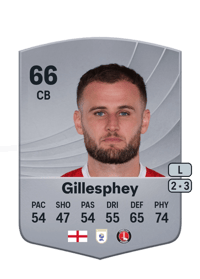 Macaulay Gillesphey Common 66 OVR