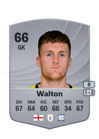 Jack Walton Common 66 OVR