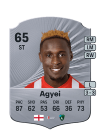 Dan Agyei Rare 65 OVR