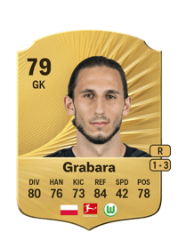 Kamil Grabara Rare 79 OVR