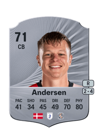 Mads Juel Andersen Rare 71 OVR